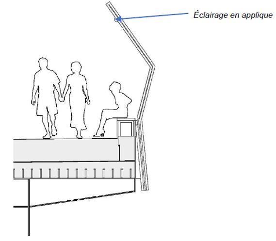 Schuman éclairage