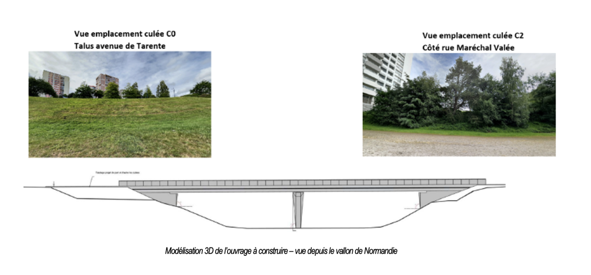 Modélisation 3D de l’ouvrage à construire – vue depuis le vallon de Normandie